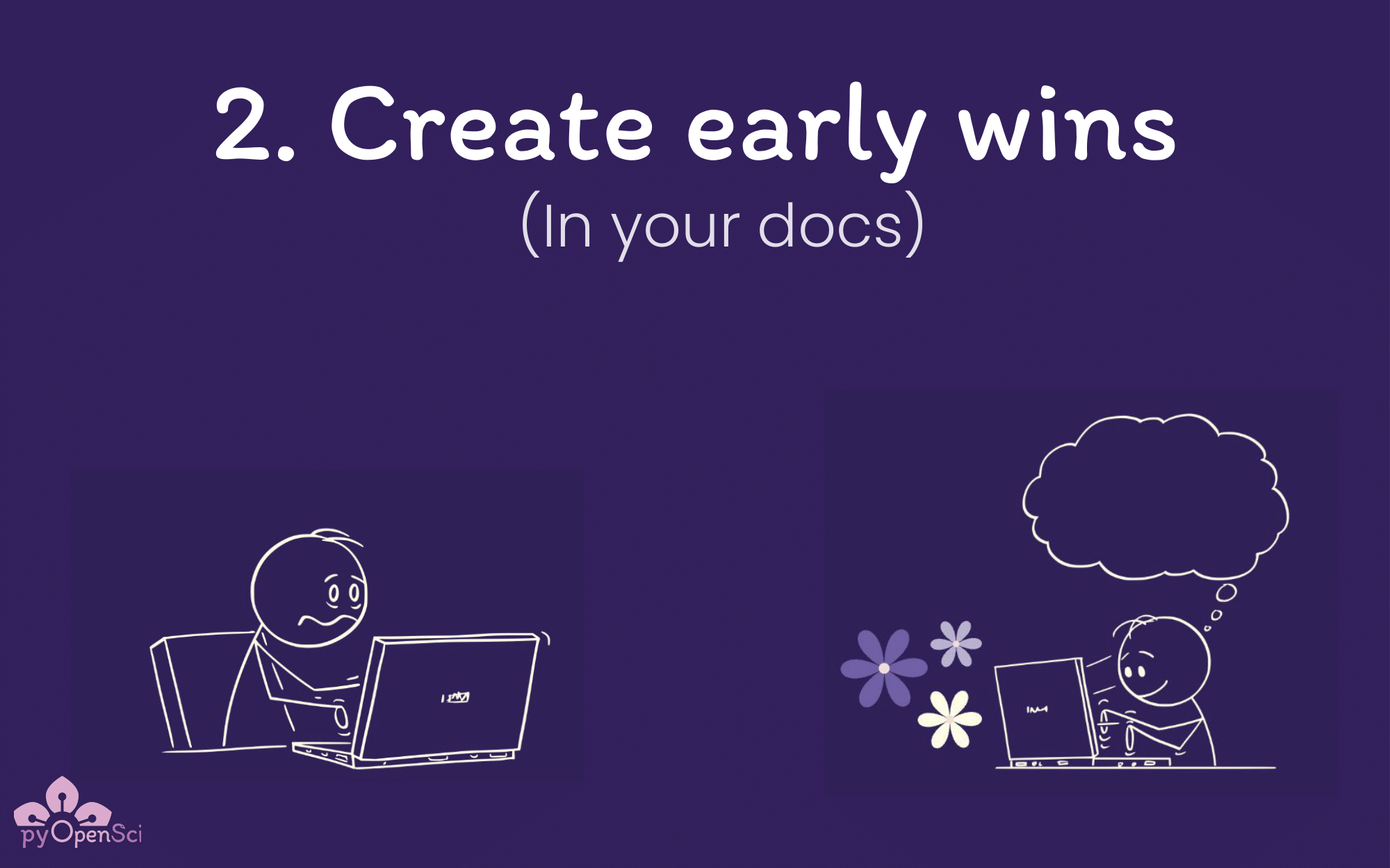 Image on a dark purple background that says Create Early Wins in your docs. on the left is a stressed out stick figure typing at a computer. on the right is a relaxed stick figure typing away. 