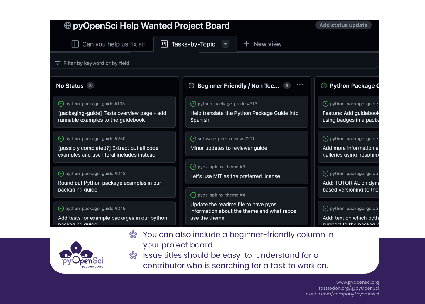 A graphic that shows the pyOpenSci GitHub project board. The graphic shows two columns of the project board. The first is Python Packaging and it has 7 issues in that column. The second column says Beginner-friendly / non technical. The point of this graphic is just to show a user that a project board is a nice way to organize issues that contributors might want to challenge during a sprint. At the bottom there is text that says includes a beginner-friendly column and should have easy-to-understand issue titles.