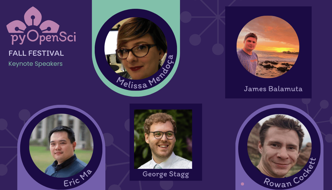 Graphic showing the keynote speakers for the pyOpenSci Fall Festival. The title reads: pyOpenSci Fall Festival Keynote Speakers. The featured speakers are Melissa Mendoça, James Balamuta, Eric Ma, George Stagg, and Rowan Cockett, each displayed in a circular frame against a purple background with connecting nodes as a design element.